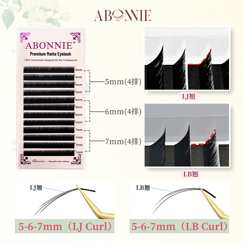 Abonnie LJ Pre-Bundled Bottom  - Eyelash Extension Anime recension och pris