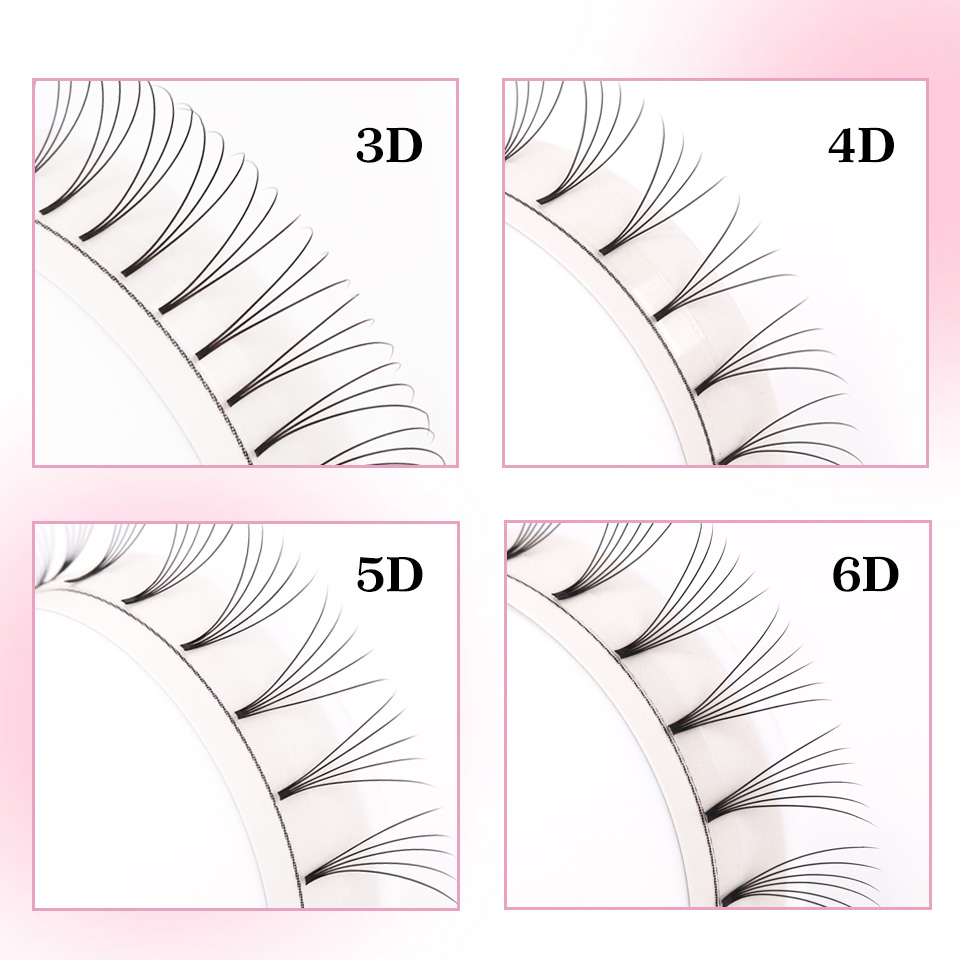 Rujade Premade Volume Fans Sho - Eyelash Extension Korea recension och pris